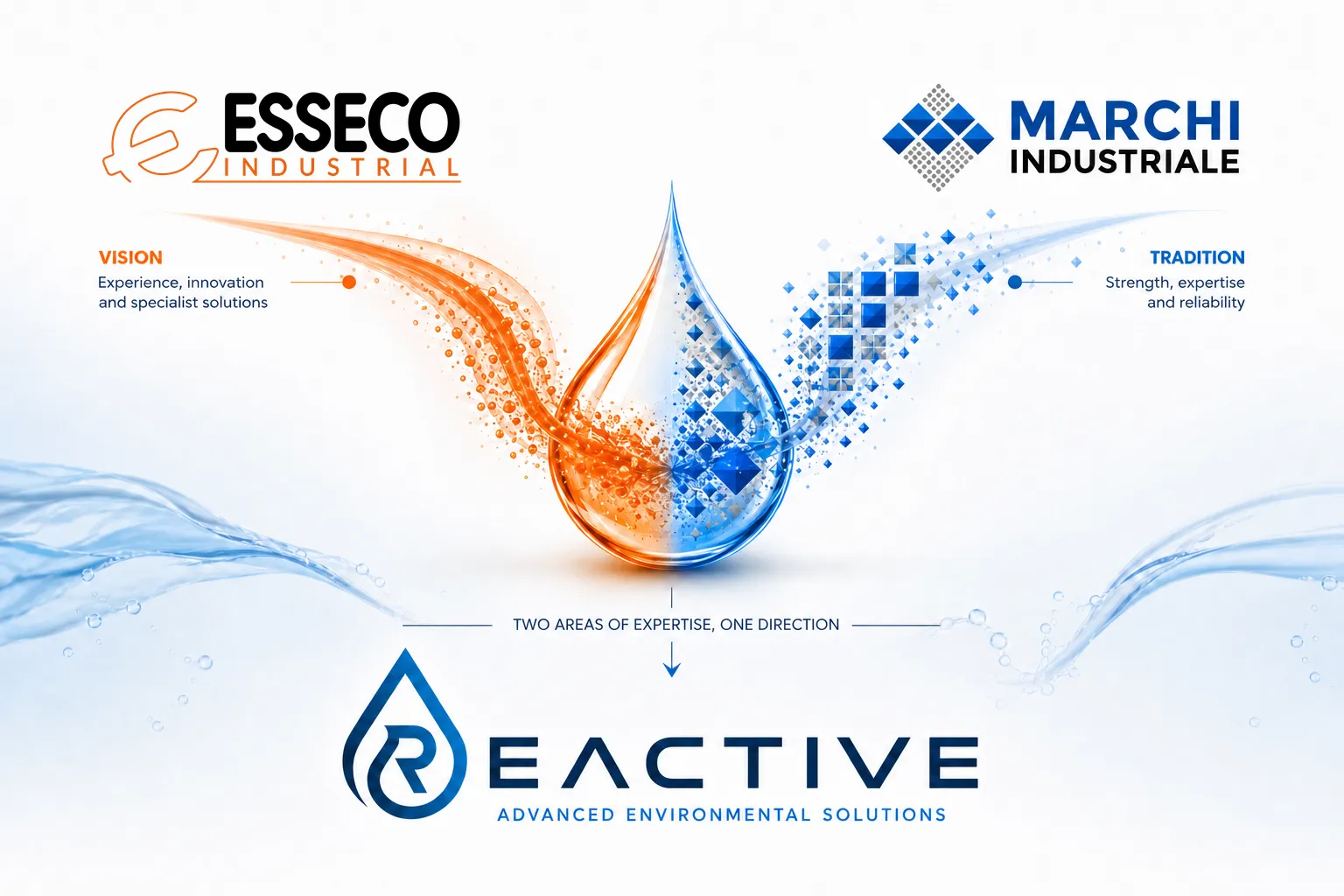 Esseco Industrial and Marchi Industriale form the Reactive joint venture