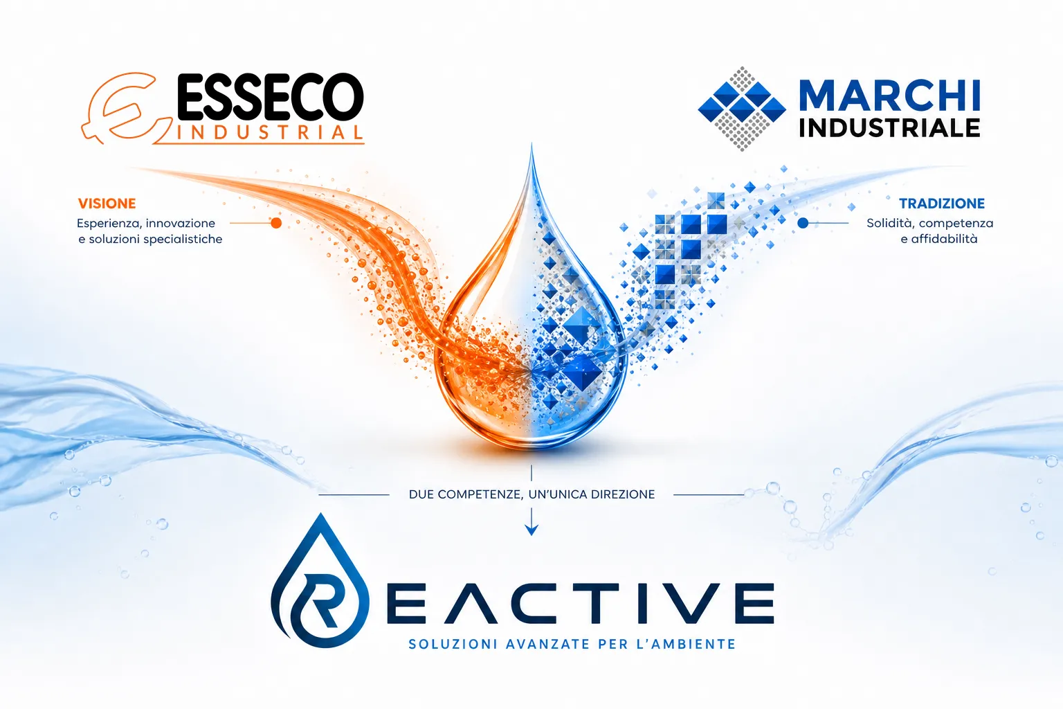Esseco Industrial e Marchi Industriale danno vita a Reactive: visione, tradizione e soluzioni avanzate per l'ambiente